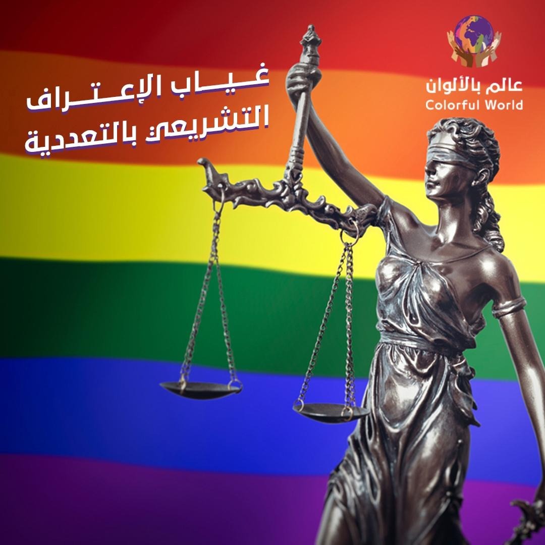 نتائج … غياب الإعتراف التشريعي بالتعددية