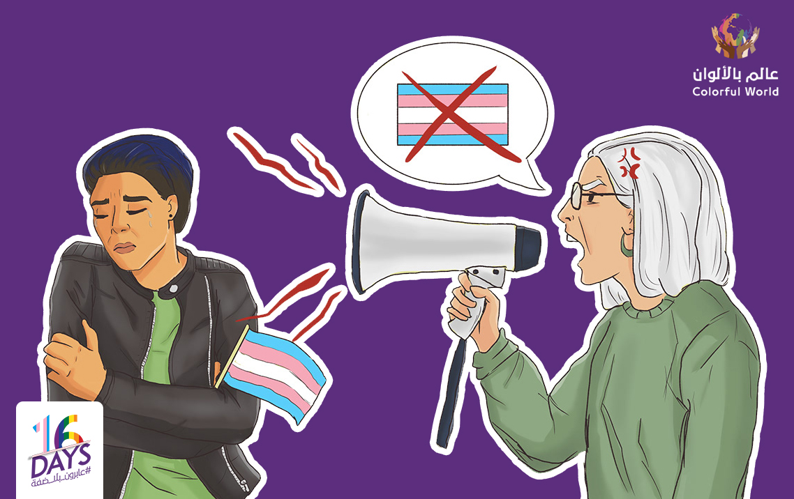 مفهوم التعبير الجندري والعنف